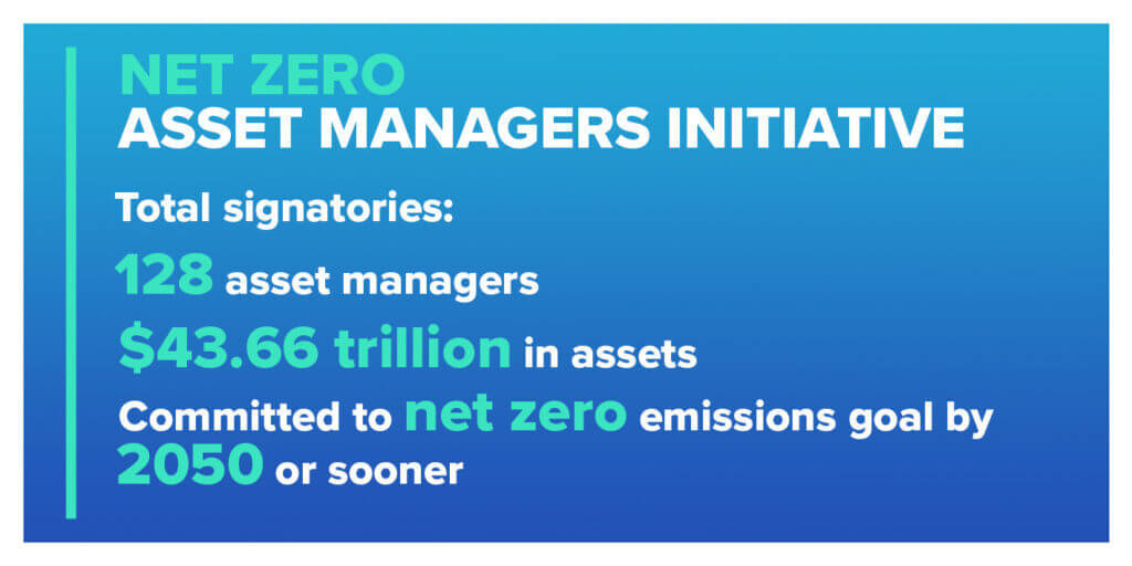 Net Zero Asset Managers Initiative graphic: total signatories 128 asset managers, $43.66 trillion in assets, committed to net zero emissions goal by 2050 or sooner